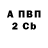 КЕТАМИН VHQ PannyDan